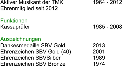 Aktiver Musikant der TMK			1964 - 2012 Ehrenmitglied seit 2012  Funktionen Kassaprfer						1985 - 2008  Auszeichnungen Dankesmedaille SBV Gold			2013 Ehrenzeichen SBV Gold (40)		2001 Ehrenzeichen SBVSilber			1989 Ehrenzeichen SBV Bronze			1974