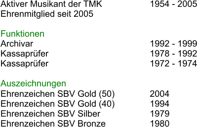 Aktiver Musikant der TMK			1954 - 2005 Ehrenmitglied seit 2005  Funktionen Archivar							1992 - 1999 Kassaprfer						1978 - 1992 Kassaprfer						1972 - 1974  Auszeichnungen Ehrenzeichen SBV Gold (50)		2004 Ehrenzeichen SBV Gold (40)		1994 Ehrenzeichen SBV Silber			1979 Ehrenzeichen SBV Bronze			1980